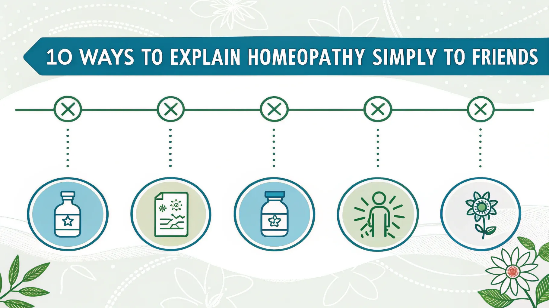 10 Ways to Explain Homeopathy Simply to Friends 3 10 ways to explain homeopathy simply to friends
